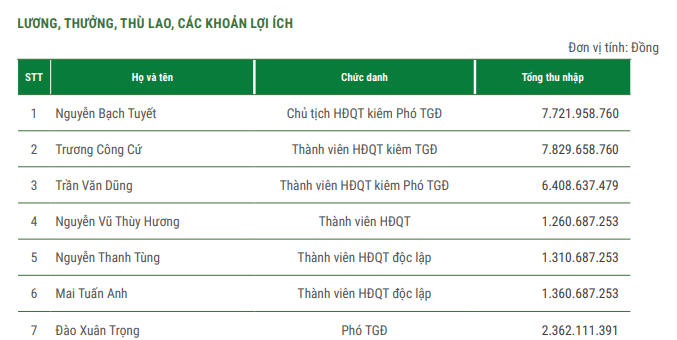 Ảnh chụp màn hình 2026-02-17 200958