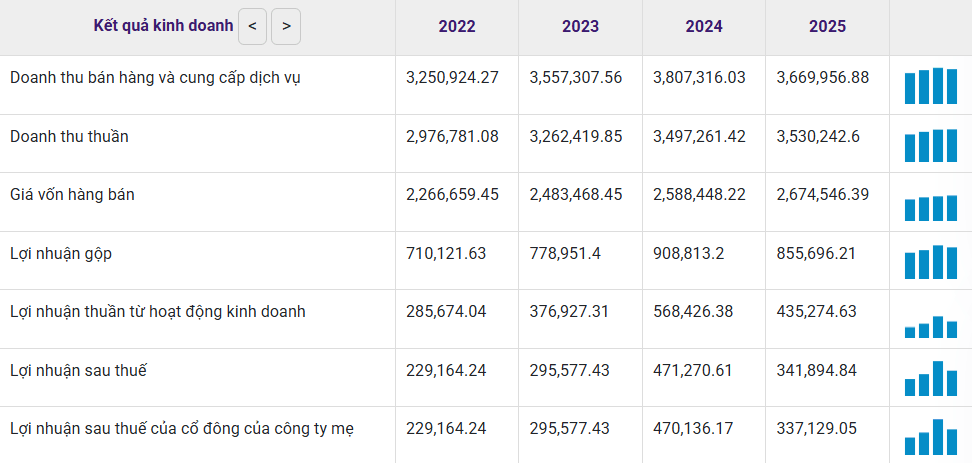 Ảnh chụp màn hình 2026-02-17 201134