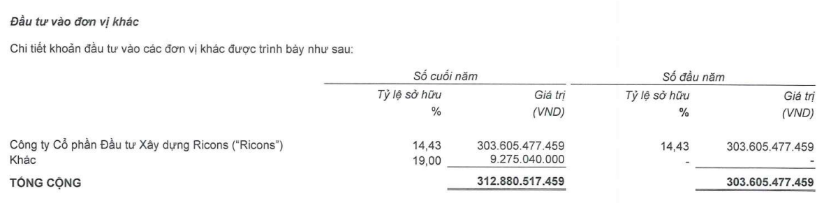 Ảnh chụp màn hình 2026-02-18 100432