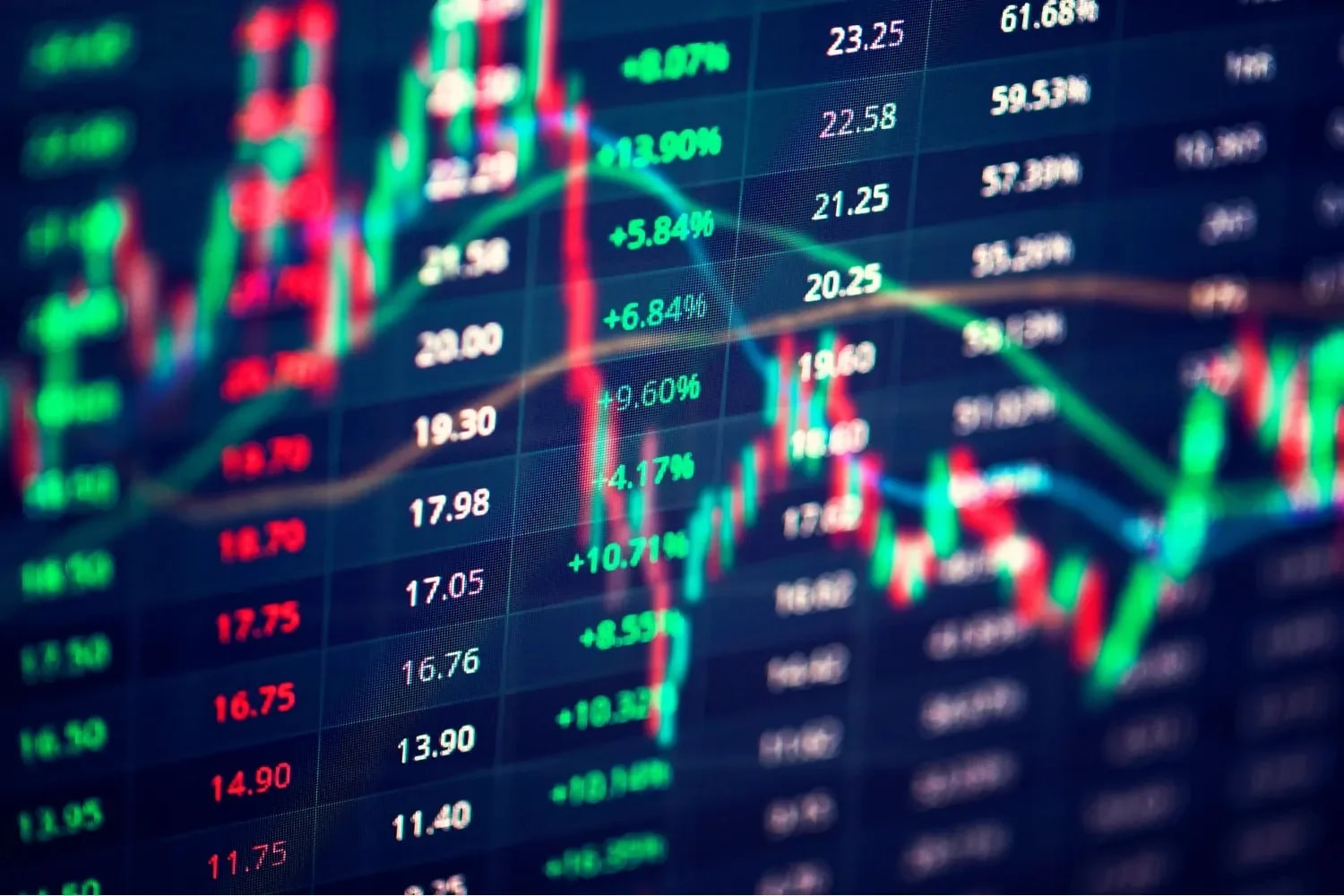 VinaCapital: Nâng hạng tín nhiệm có thể tạo cú hích lớn hơn việc FTSE Russell nâng hạng chứng khoán Việt Nam