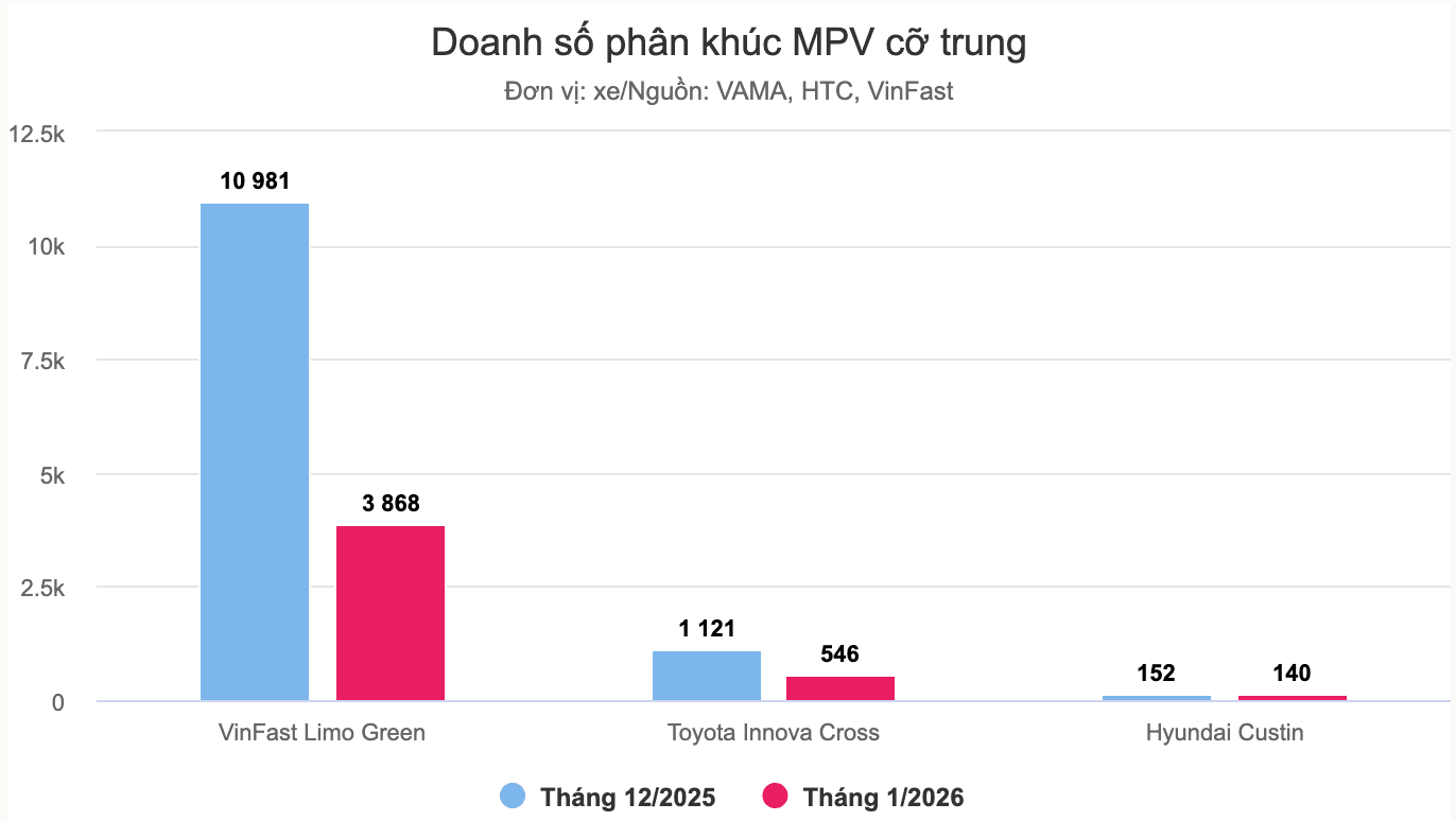 Ảnh màn hình 2026-02-23 lúc 08.49.19