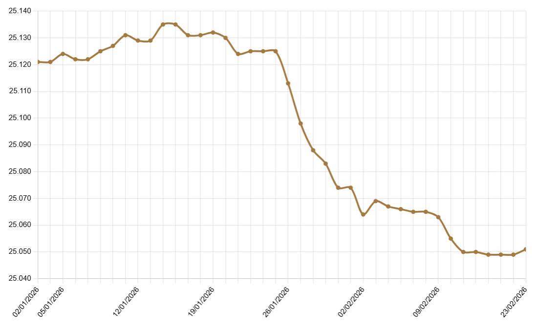Ảnh chụp màn hình 2026-02-23 094508