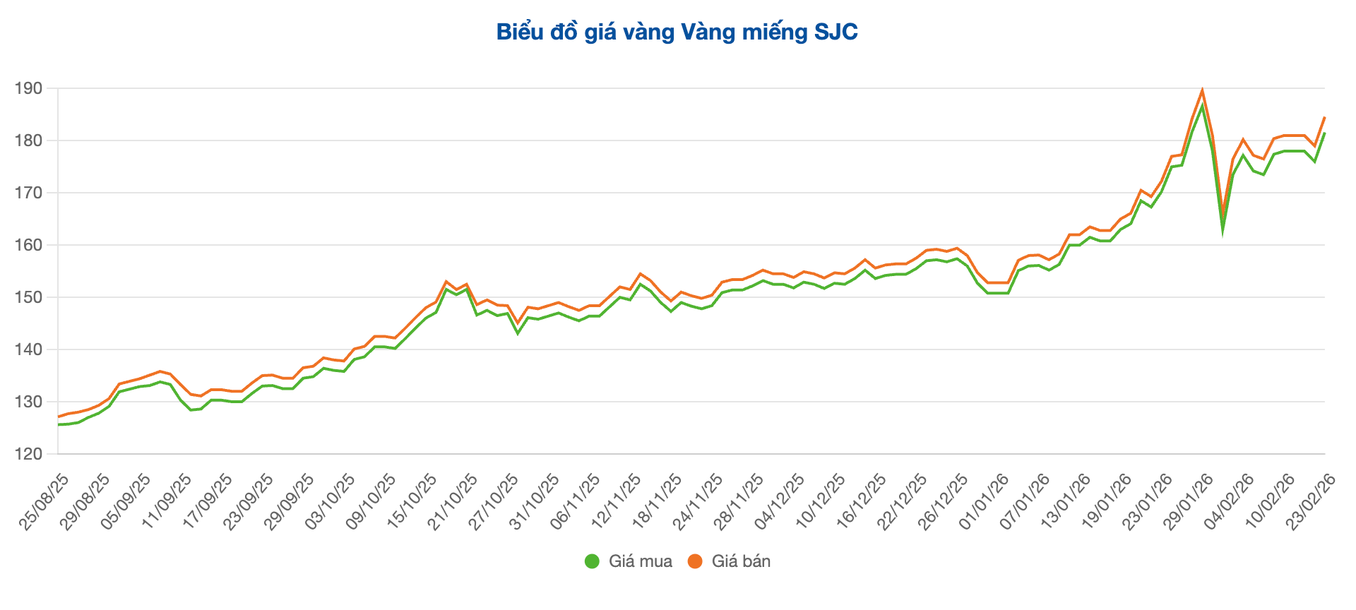 Screenshot 2026-02-23 at 10.10.47