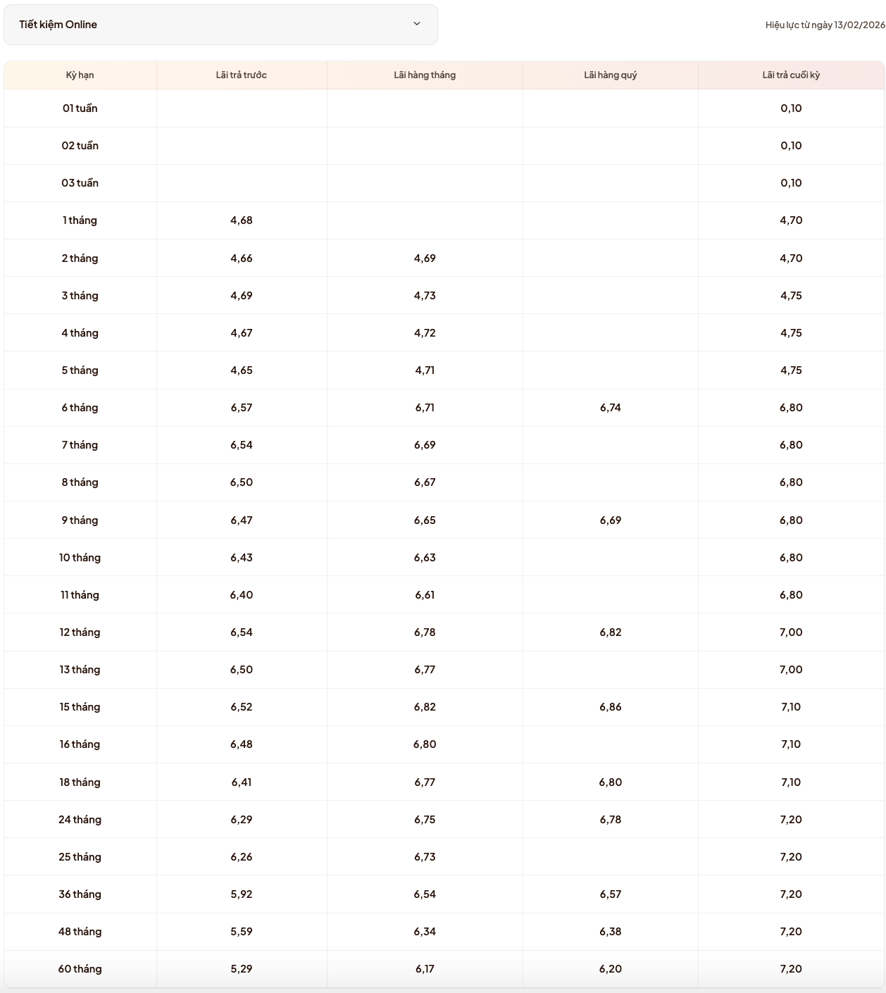 Screenshot 2026-02-24 at 00.05.32