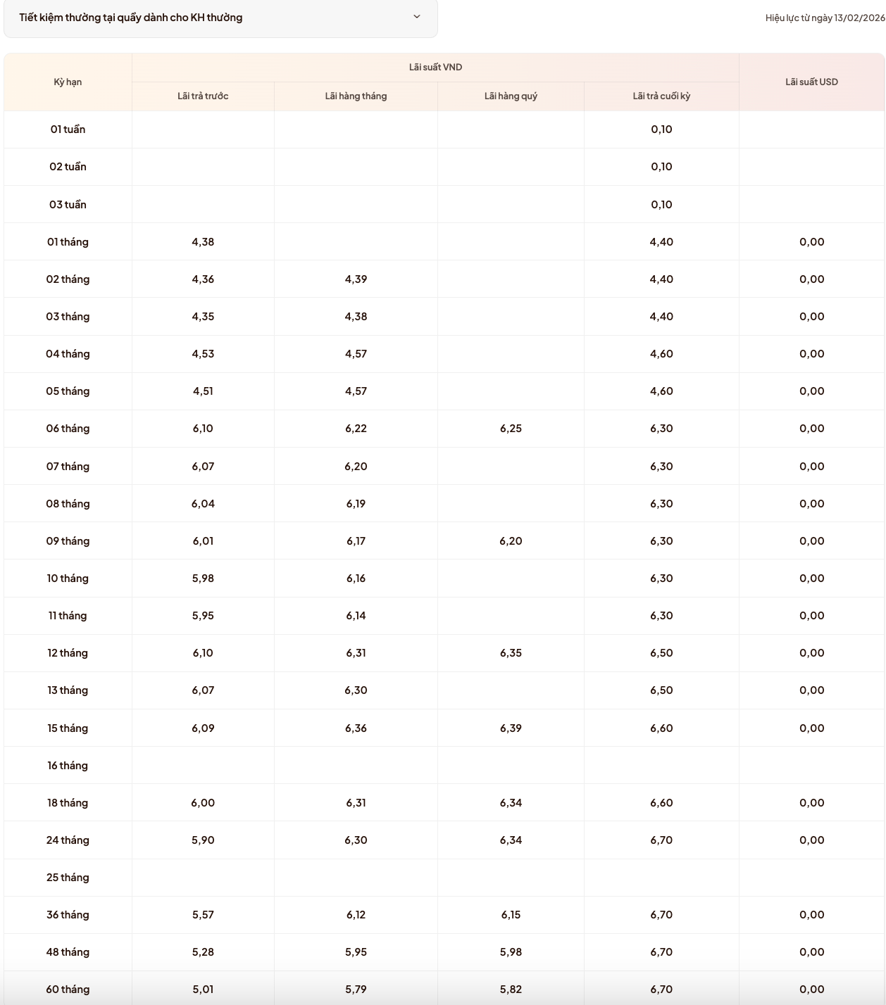 Screenshot 2026-02-24 at 00.05.53