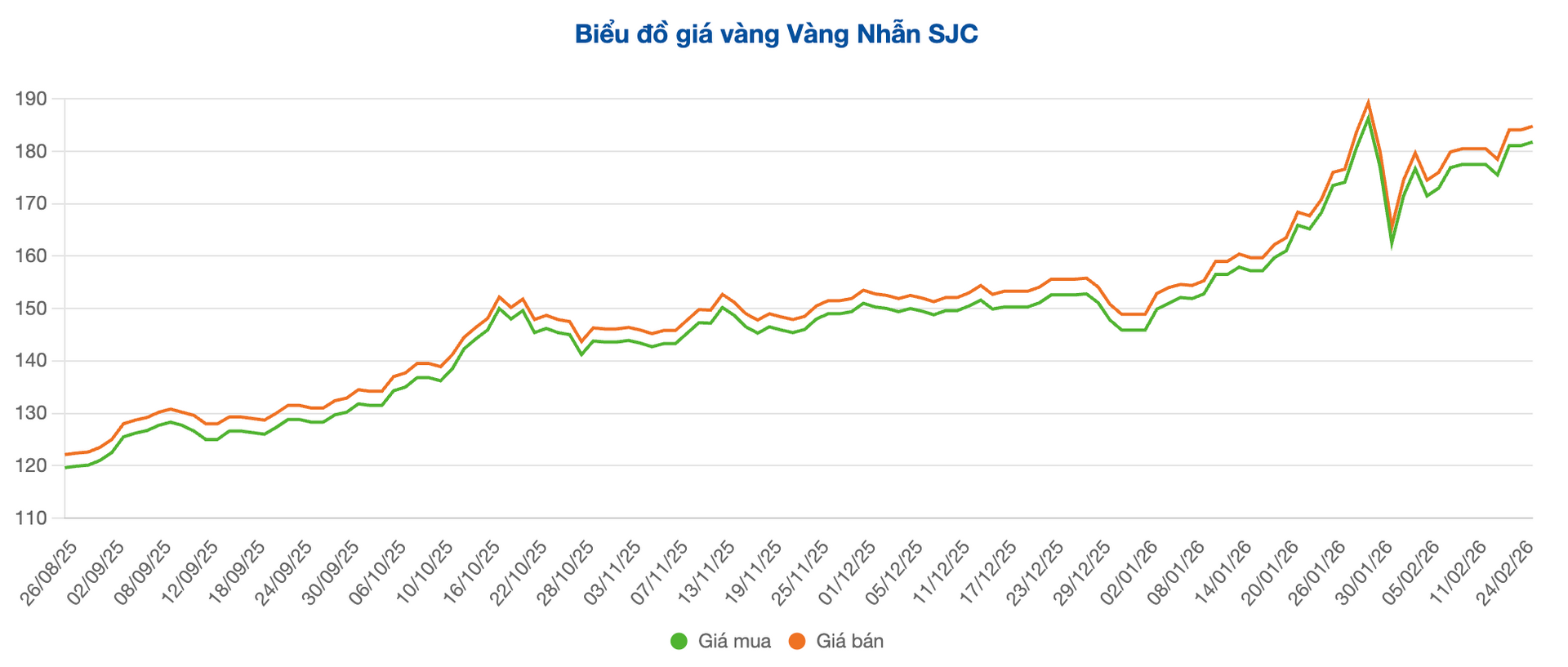 Screenshot 2026-02-25 at 10.17.10