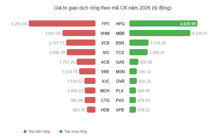 Ảnh chụp màn hình 2026-02-25 200846