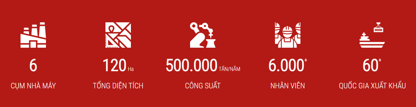 Ảnh chụp màn hình 2026-02-26 100552