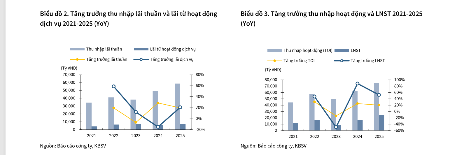 Ảnh chụp màn hình 2026-02-27 142621