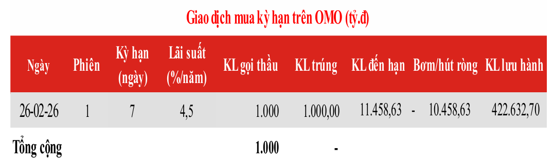 Ảnh chụp màn hình 2026-02-27 110759