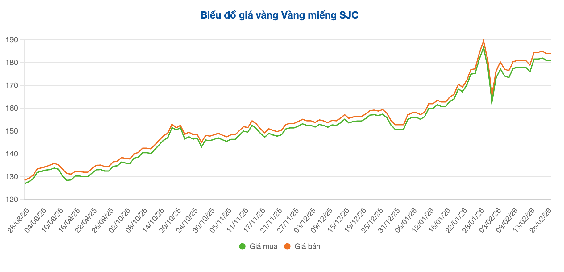 Screenshot 2026-02-27 at 10.06.54