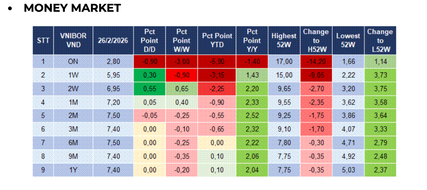 Ảnh màn hình 2026-03-01 lúc 15.09.55