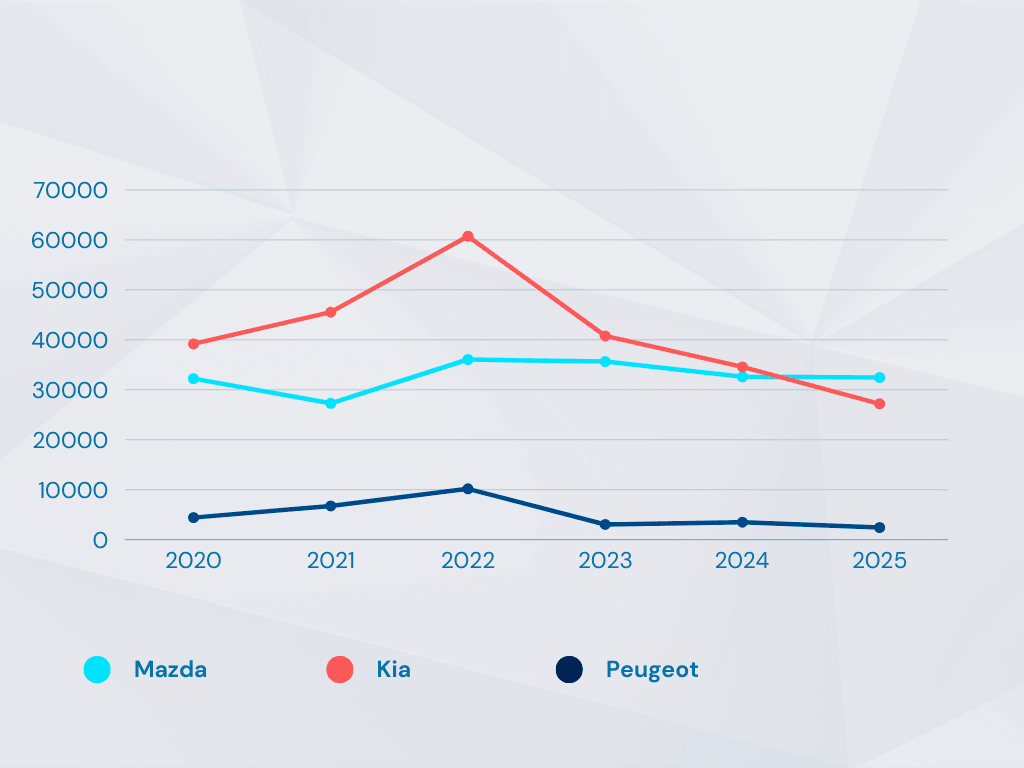 purple-blue-modern-pie-chart-analysis-graph-26-1772419847048467970892-1772423706690-177242370740580594528.png