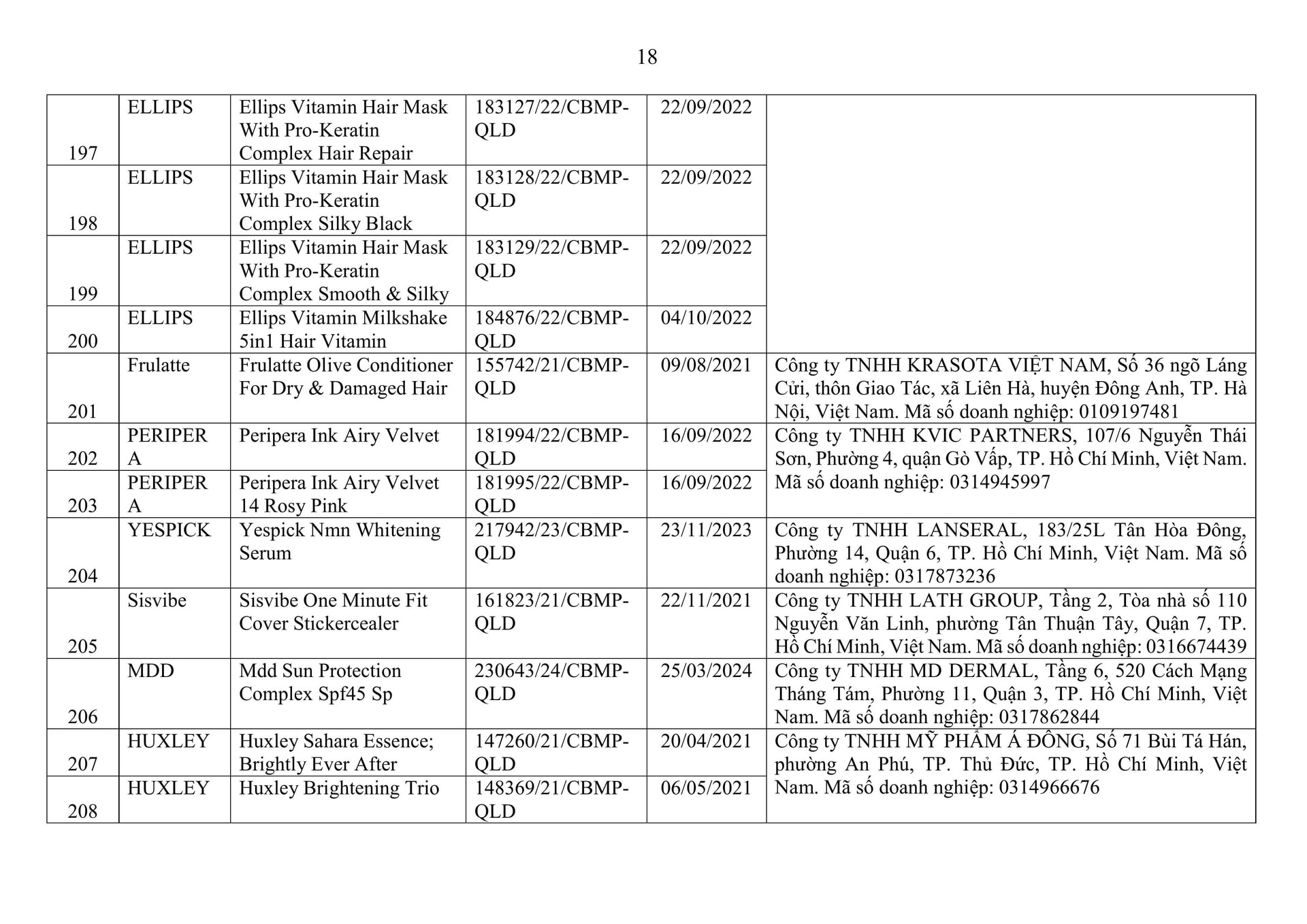 126-qd-qld-2026-signed-trang-2-565-637-hình ảnh-17