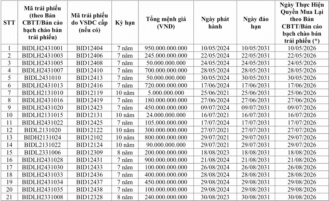 Ảnh chụp màn hình 2026-03-02 160300