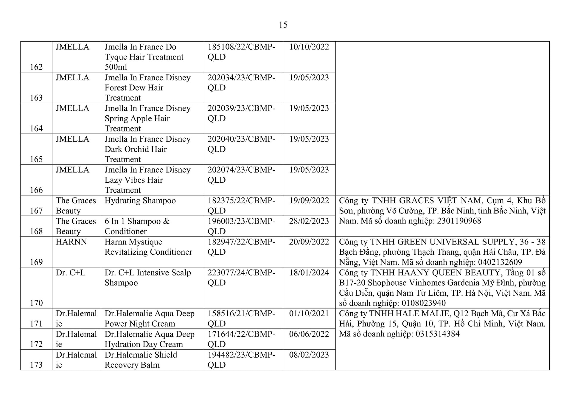 126-qd-qld-2026-signed-trang-2-565-637-hình ảnh-14