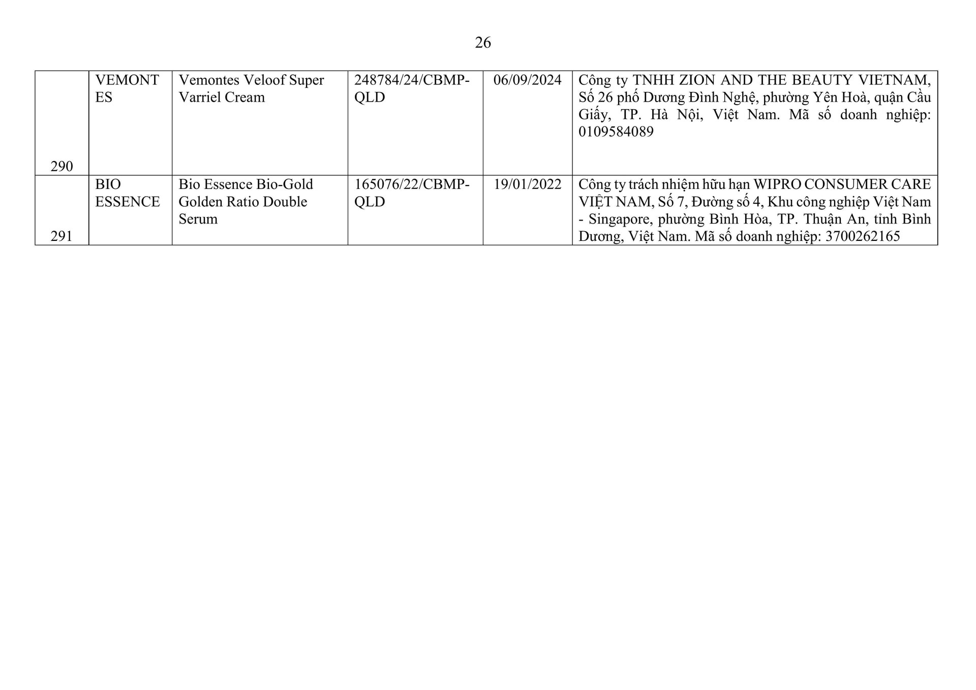 126-qd-qld-2026-signed-trang-2-565-637-hình ảnh-25