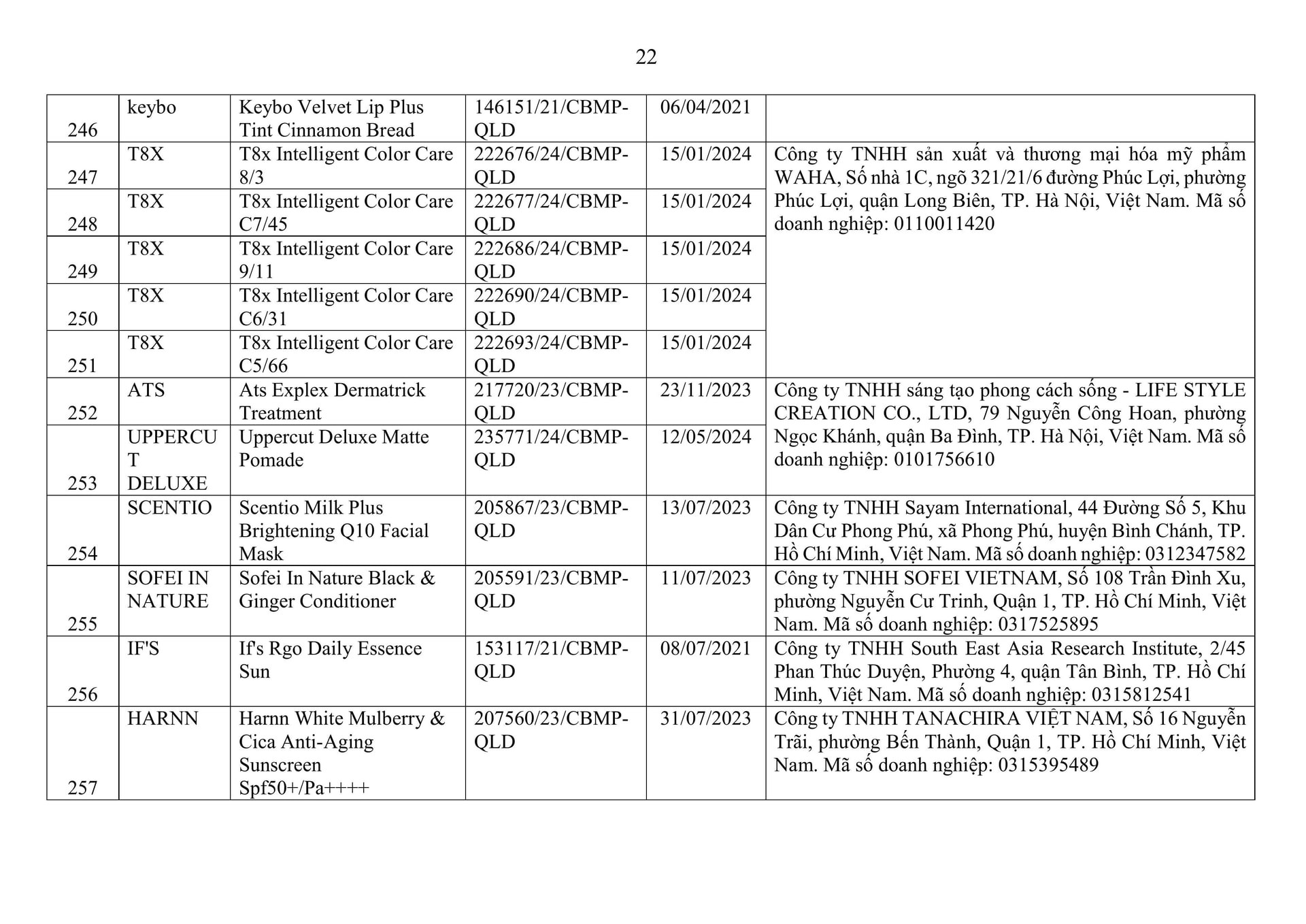 126-qd-qld-2026-signed-trang-2-565-637-hình ảnh-21