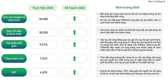 vpbanks-khkd-2026-1.png