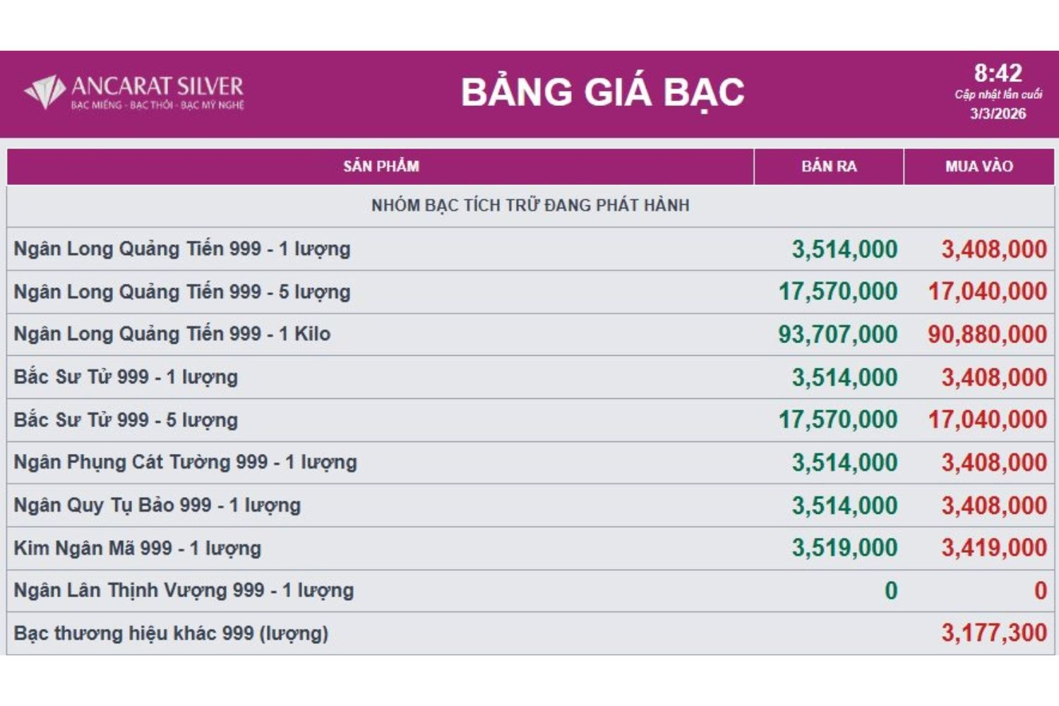 bac-giam-gia-manh.jpg