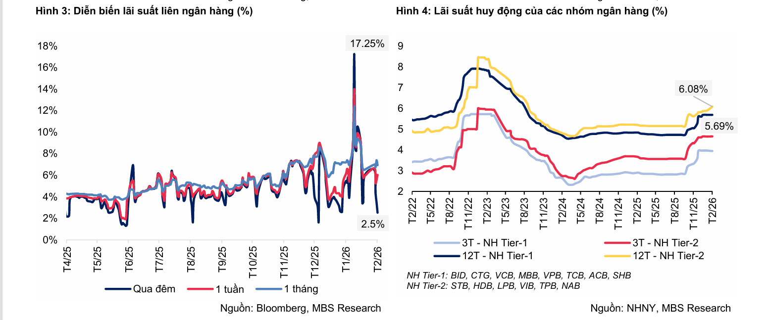Ảnh chụp màn hình 2026-03-03 153610