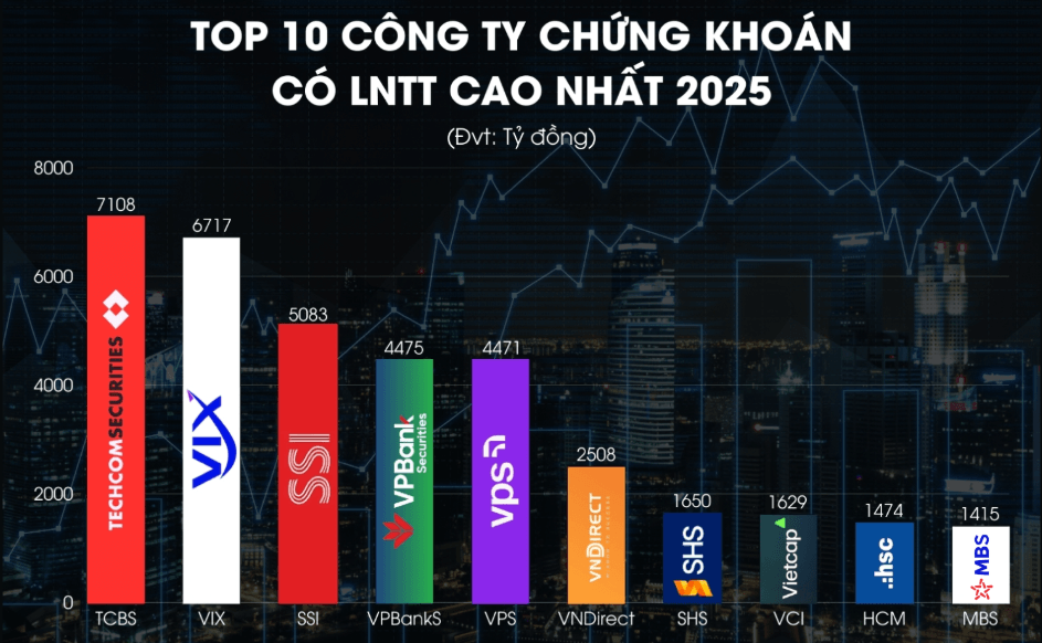 Ảnh chụp màn hình 2026-02-06 151330