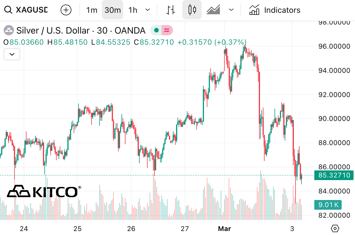 Screenshot 2026-03-03 at 16.17.36