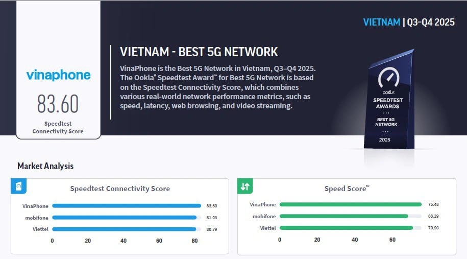 mang-5g-tot-nhat-dong-nam-a.png