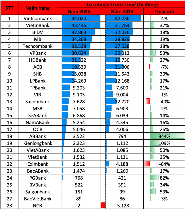 Ảnh chụp màn hình 2026-03-04 160345