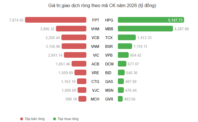Ảnh chụp màn hình 2026-03-05 154908