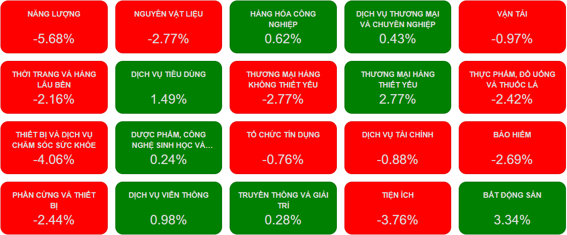 Ảnh chụp màn hình 2026-03-05 151320