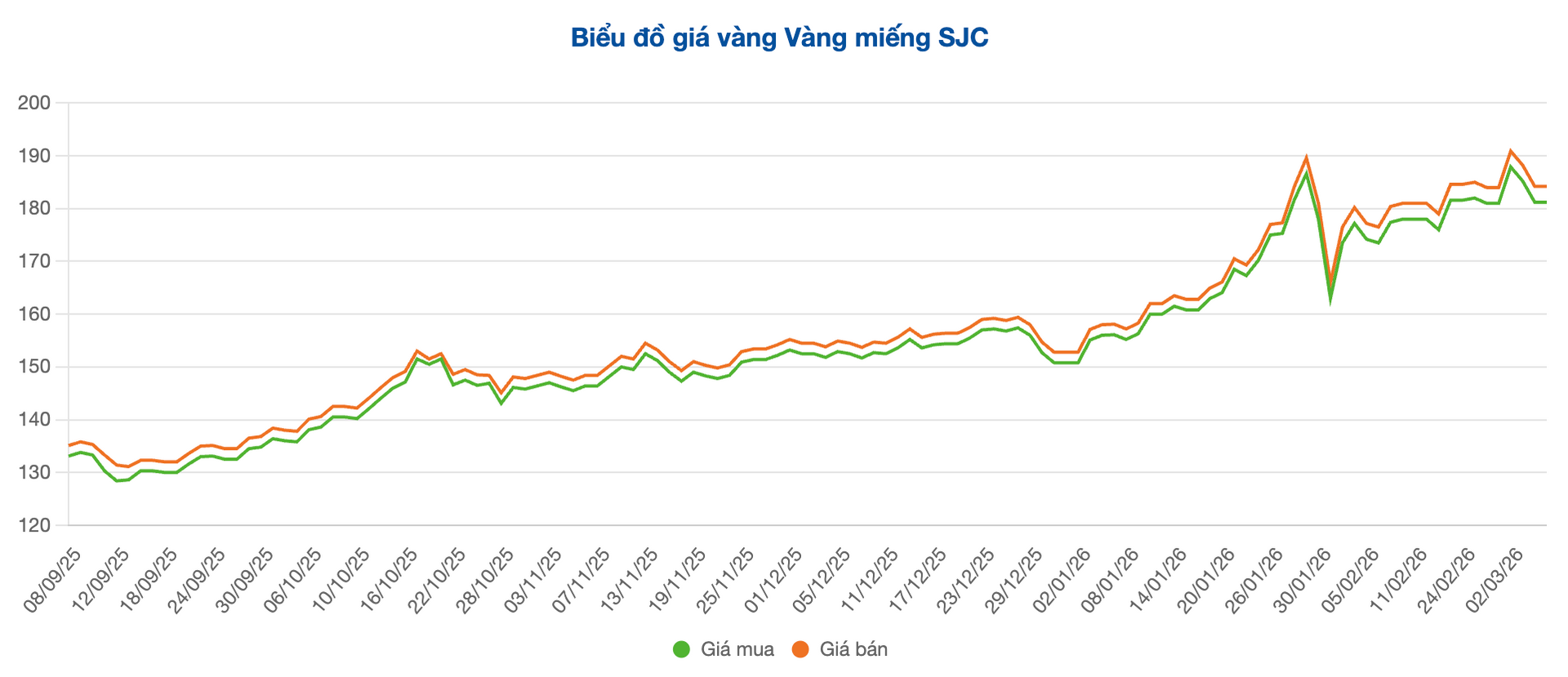 Screenshot 2026-03-05 at 09.46.37