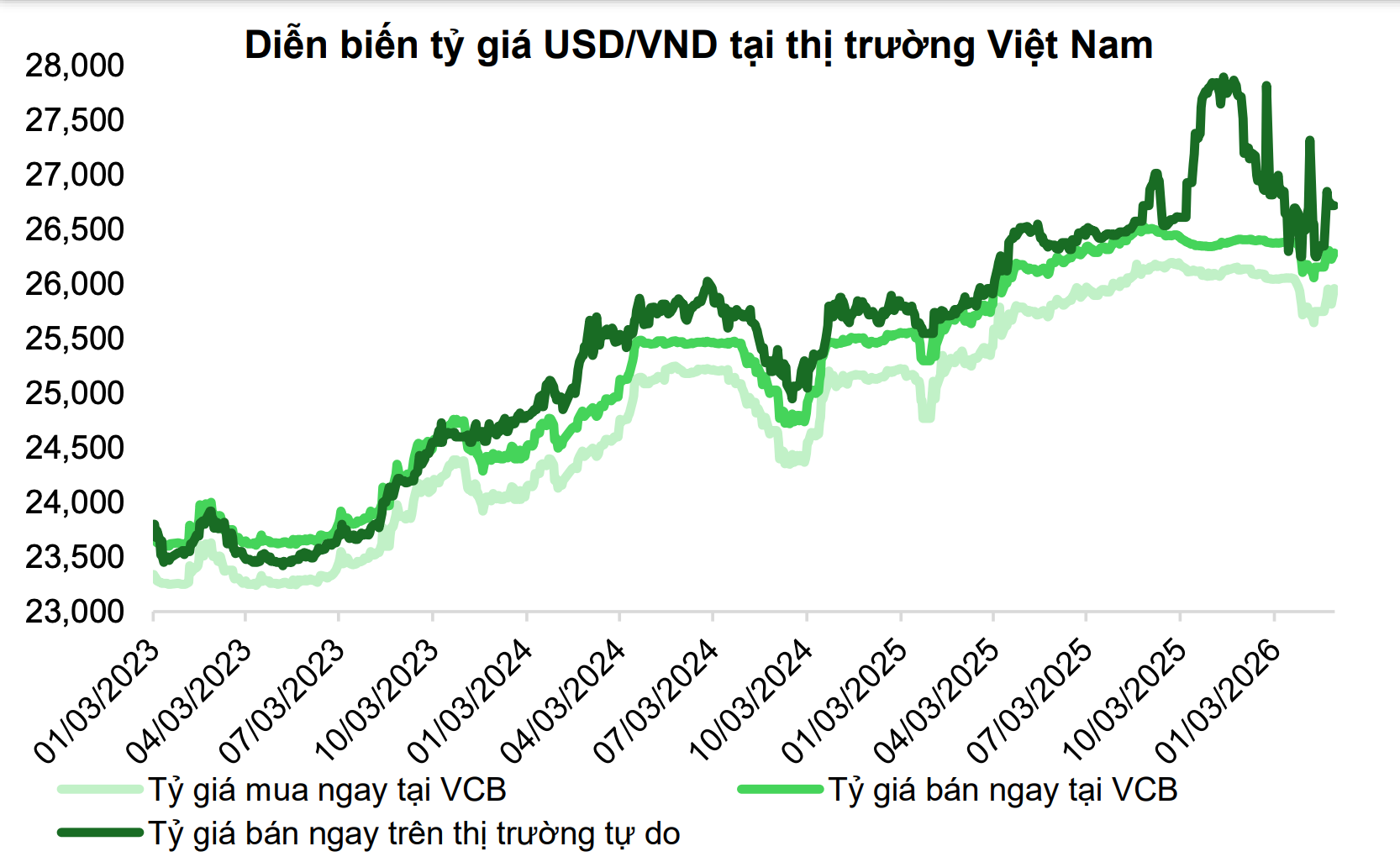 Screenshot 2026-03-06 at 11.24.35