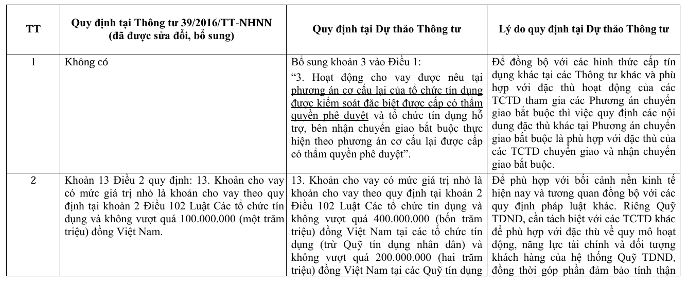 Ảnh chụp màn hình 2026-03-06 112800