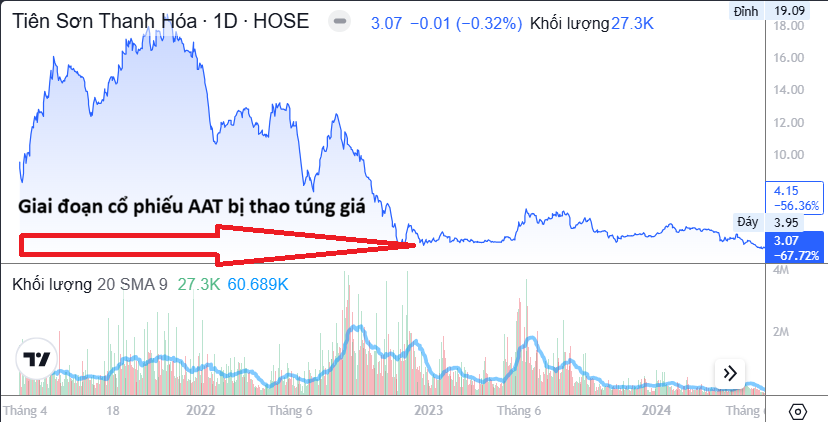 Ảnh chụp màn hình 2026-03-07 092332