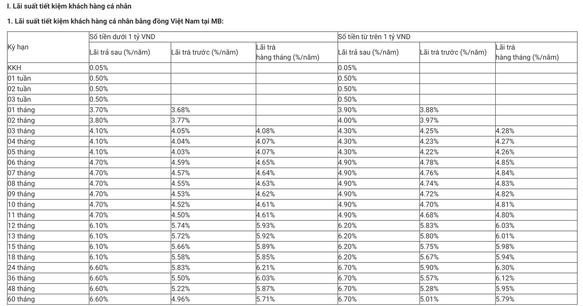 Screenshot 2026-03-07 at 15.35.57