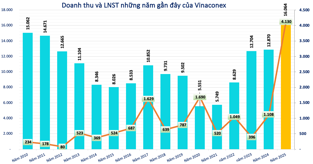 Screenshot 2026-03-08 at 08.18.06