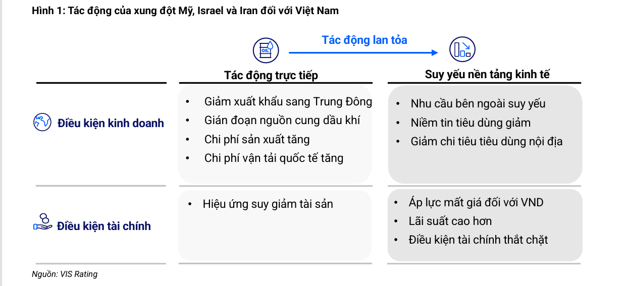 Ảnh chụp màn hình 2026-03-10 104344