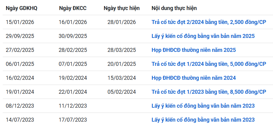 Ảnh chụp màn hình 2026-03-10 145600