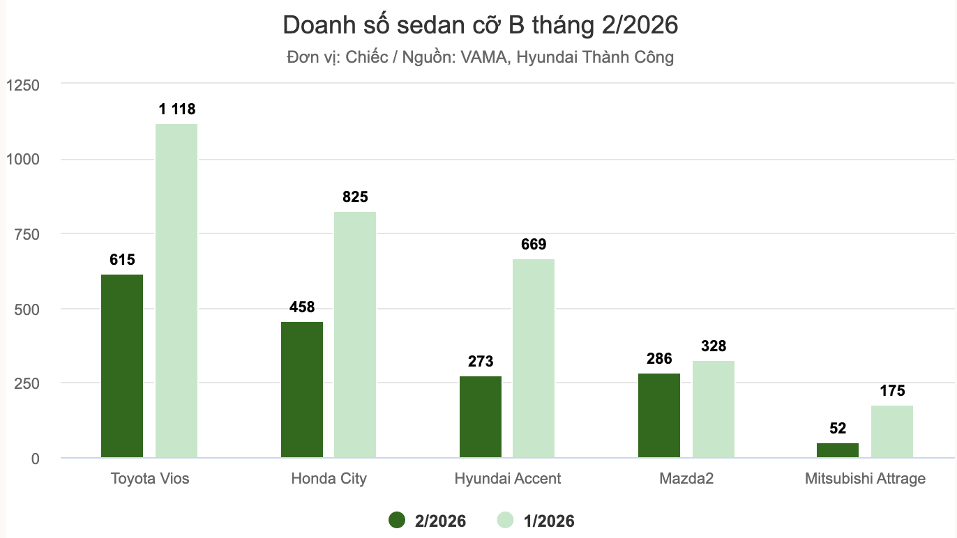 Ảnh màn hình 2026-03-11 lúc 09.08.14