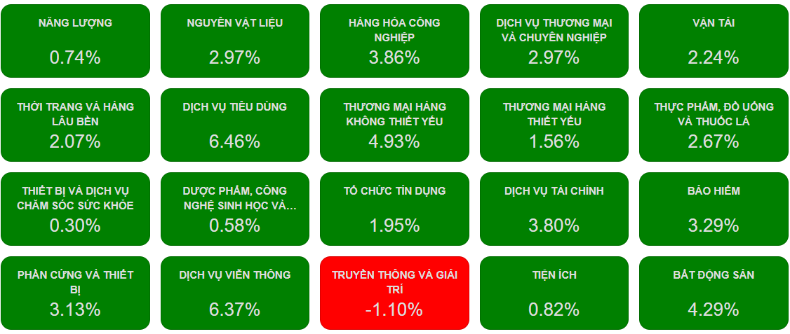 Ảnh chụp màn hình 2026-03-11 134850