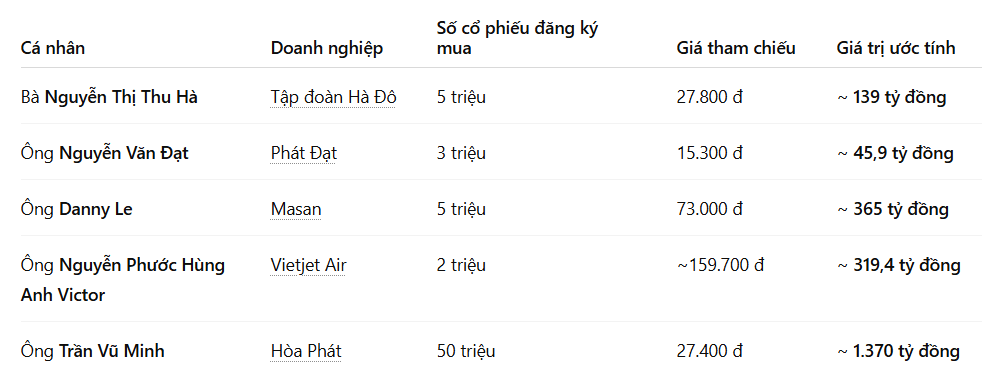 Ảnh chụp màn hình 2026-03-11 190539