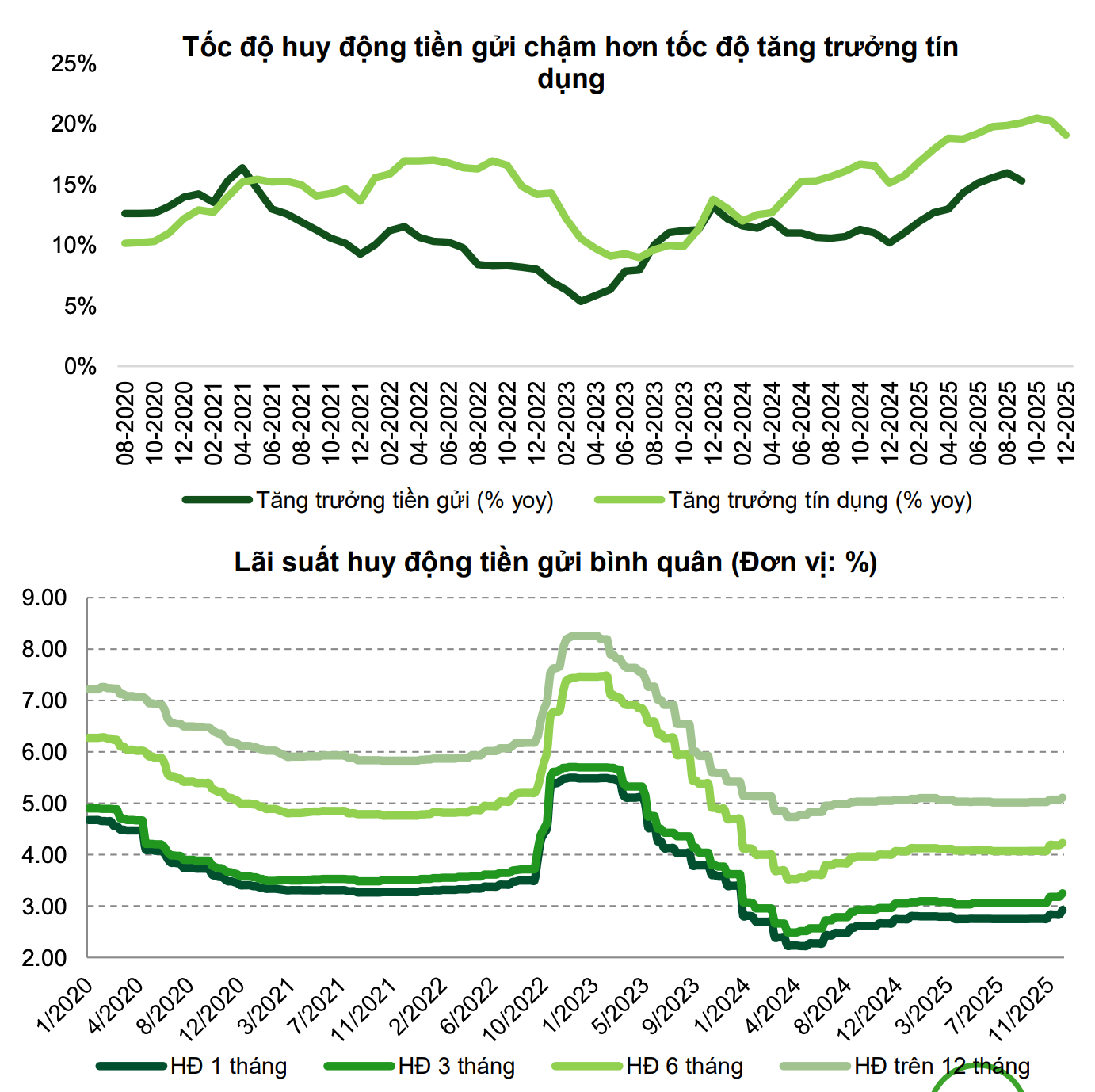 Screenshot 2026-03-12 at 15.29.48