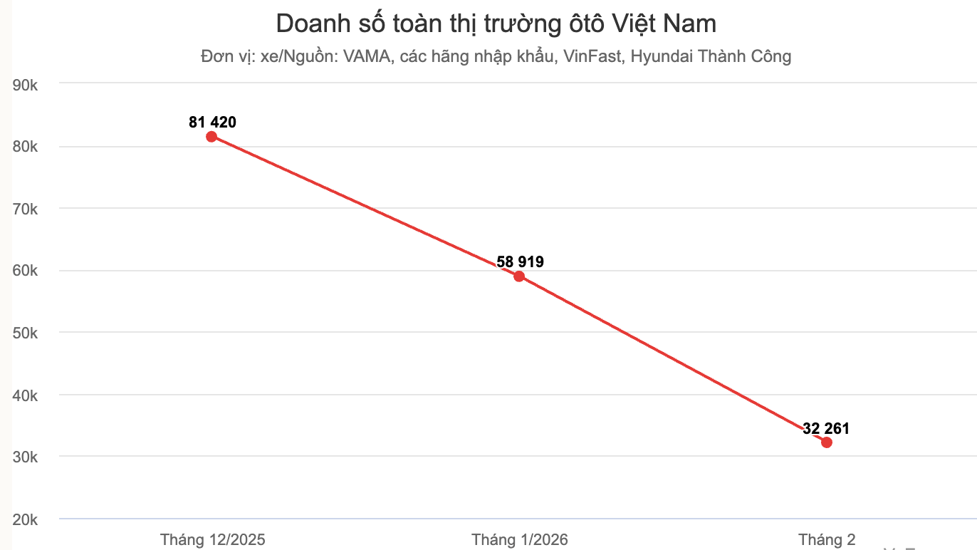 Ảnh màn hình 2026-03-12 lúc 09.07.58