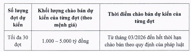 Ảnh chụp màn hình 2026-03-12 112750