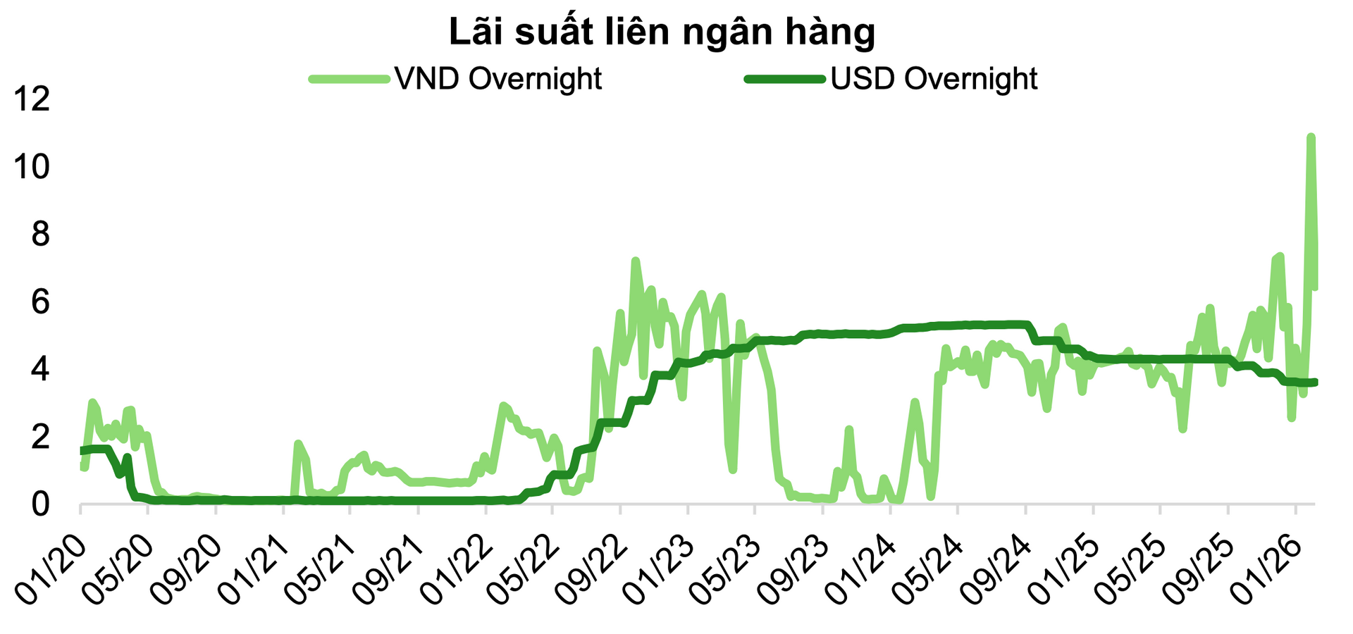 Screenshot 2026-03-12 at 15.29.13