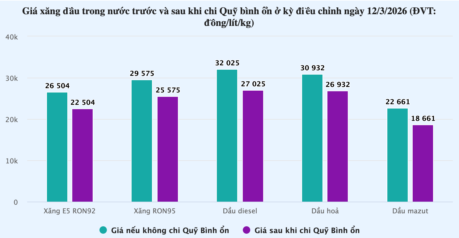 Ảnh màn hình 2026-03-13 lúc 10.19.02
