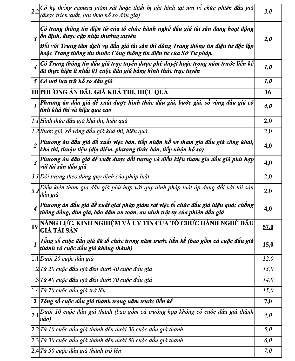 Ảnh màn hình 2026-03-14 lúc 09.12.17