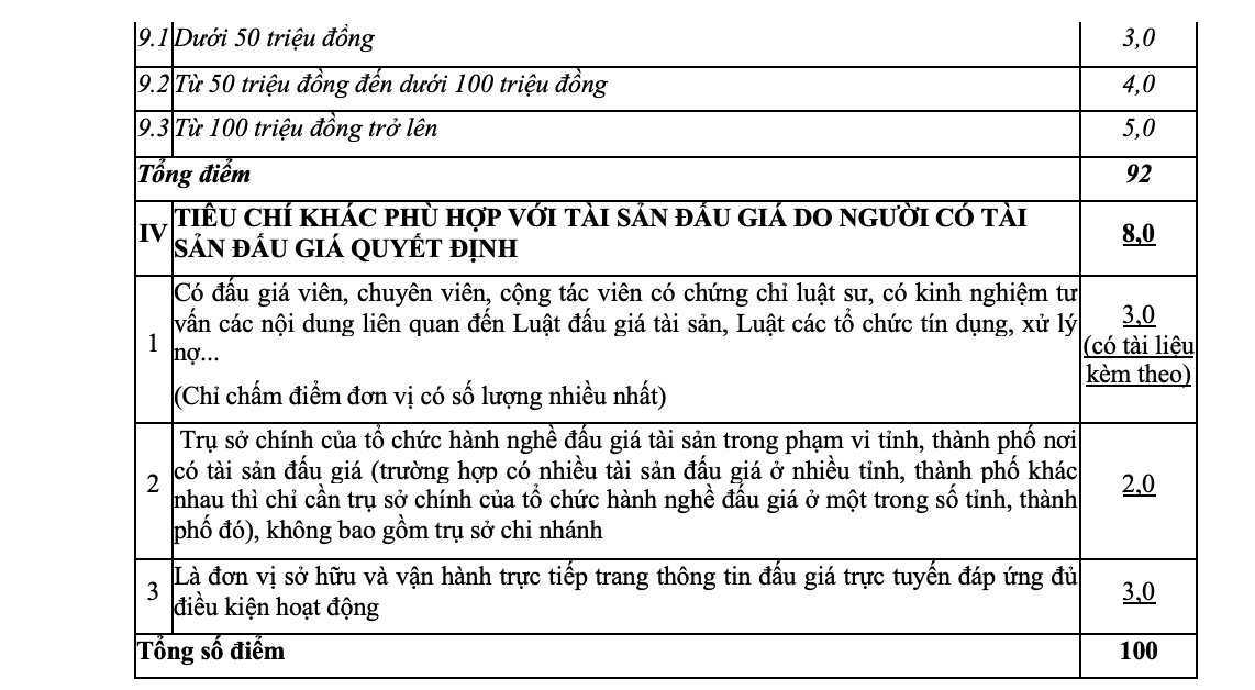 Ảnh màn hình 2026-03-14 lúc 09.13.24