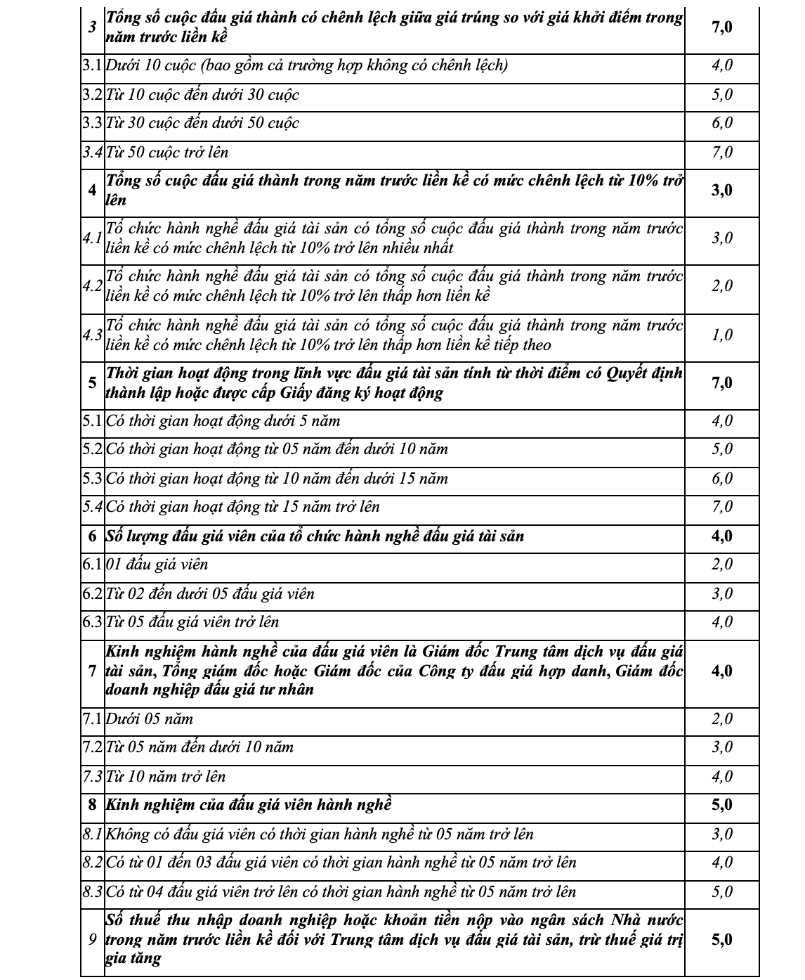 Ảnh màn hình 2026-03-14 lúc 09.12.59